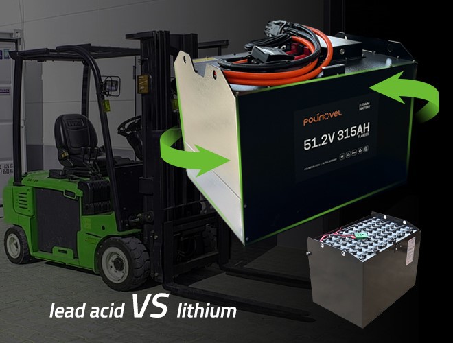 Lithium Battery Manufacturing Delivers Superior Performance